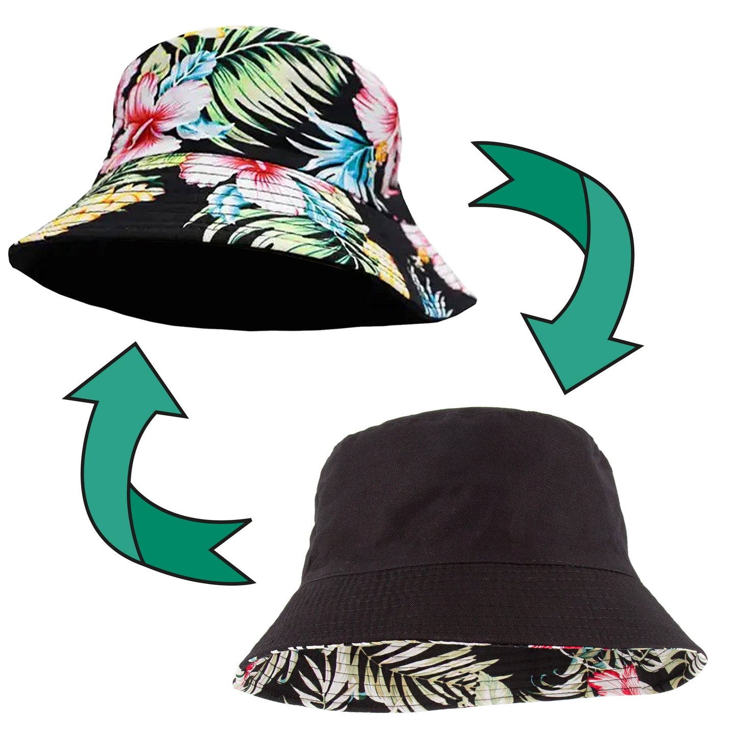 knautschbarer Wendehut, Sonnenhut mit Blumen Muster- Hut Angler Outdoor Hut aus Canvas, Unisex fΓΌr Damen, Herren & Kinder