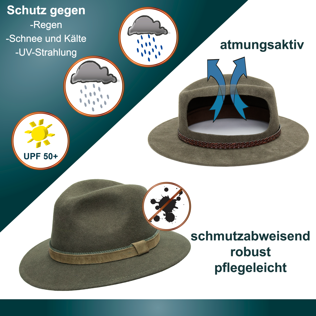 Wollfilzhut aus Italien Wanderhut  Forst und Jagdhund  Regenabweisend knautschbar 
Robust und Pflegeleicht Hut Filzhut 